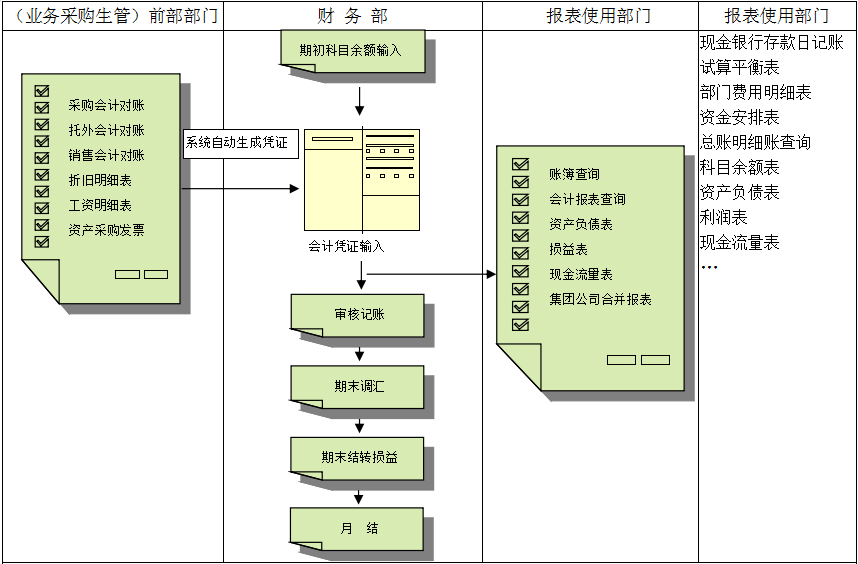 erp���籭ѹ�����-���籭(�й�)�Բ�����������ش�����?