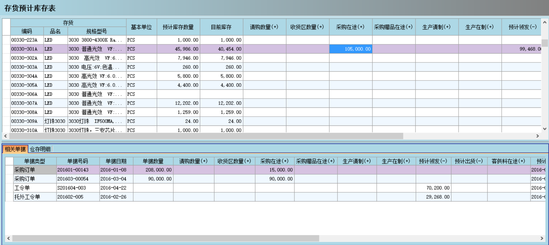 ERP���籭ѹ�����-���籭(�й�)�Ƿ��ܰ�����ҵʵ������?