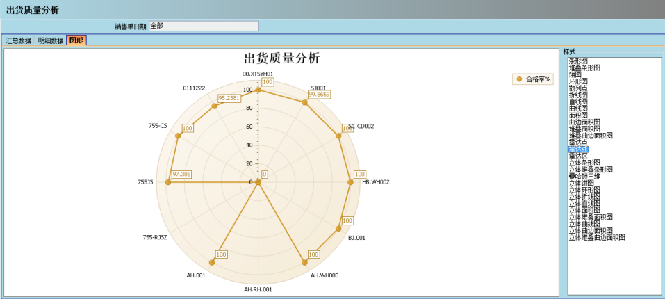 ˳������ERP�������籭ѹ�����-���籭(�й�)���洦��������