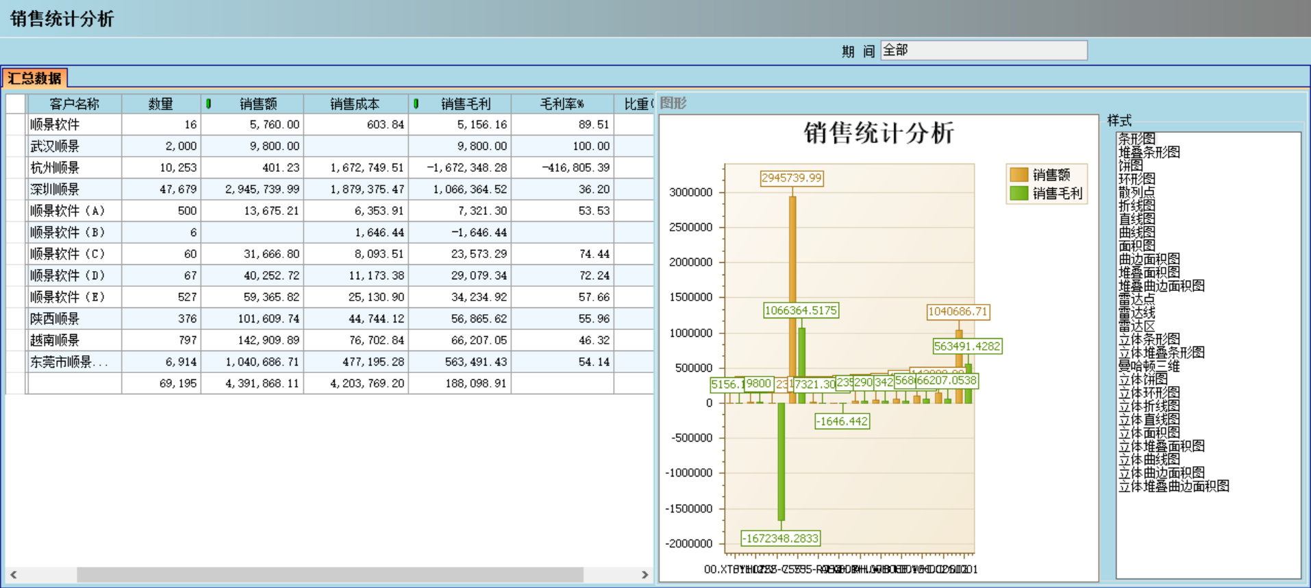 ERP���籭ѹ�����-���籭(�й�)����ҵ����Щ��ҪӰ��?