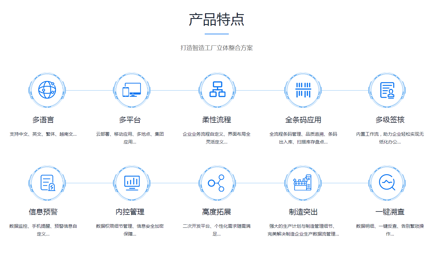 ERP���籭ѹ�����-���籭(�й�)����ô������?