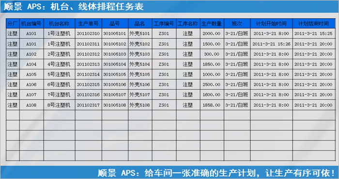 ERP���籭ѹ�����-���籭(�й�)ִ�еĹ����л�����ʲô����?