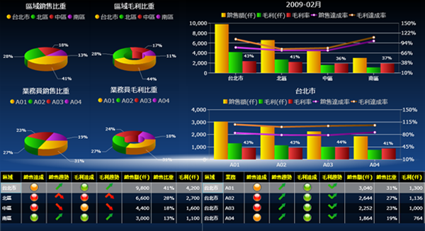 ERP�������籭ѹ�����-���籭(�й�)�Ļ���������ο��ٹ���?