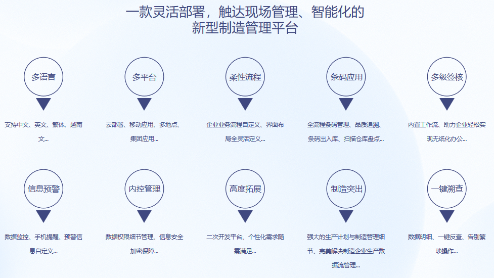 ˳��S9 ERP���籭ѹ�����-���籭(�й�)