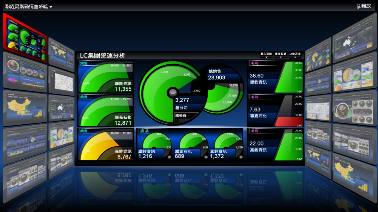 ERP�������籭ѹ�����-���籭(�й�)�ȶ��̶�������ָ������Щ?